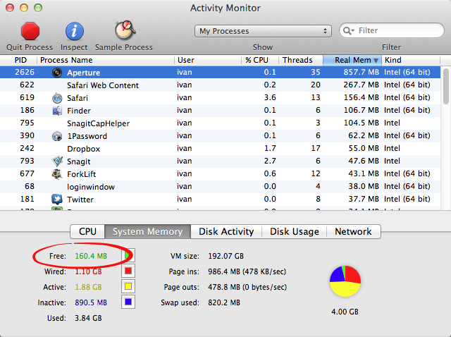 Activity Monitor - Mac OS X