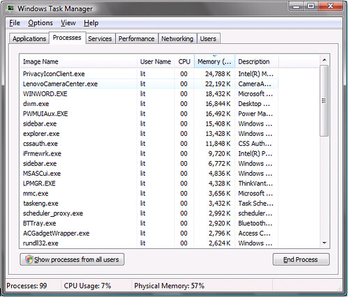 Lenovo X200 Processes and Memory ussage out of the box