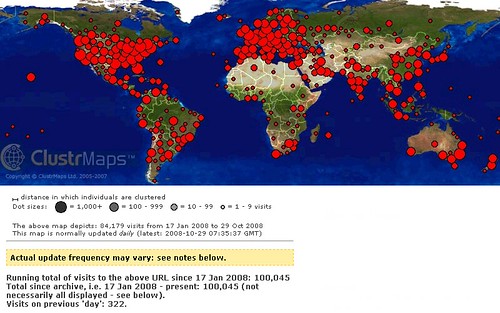 Networknet.nl 10000 visitors