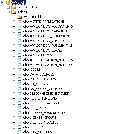 App-V_Database_SQL_Server